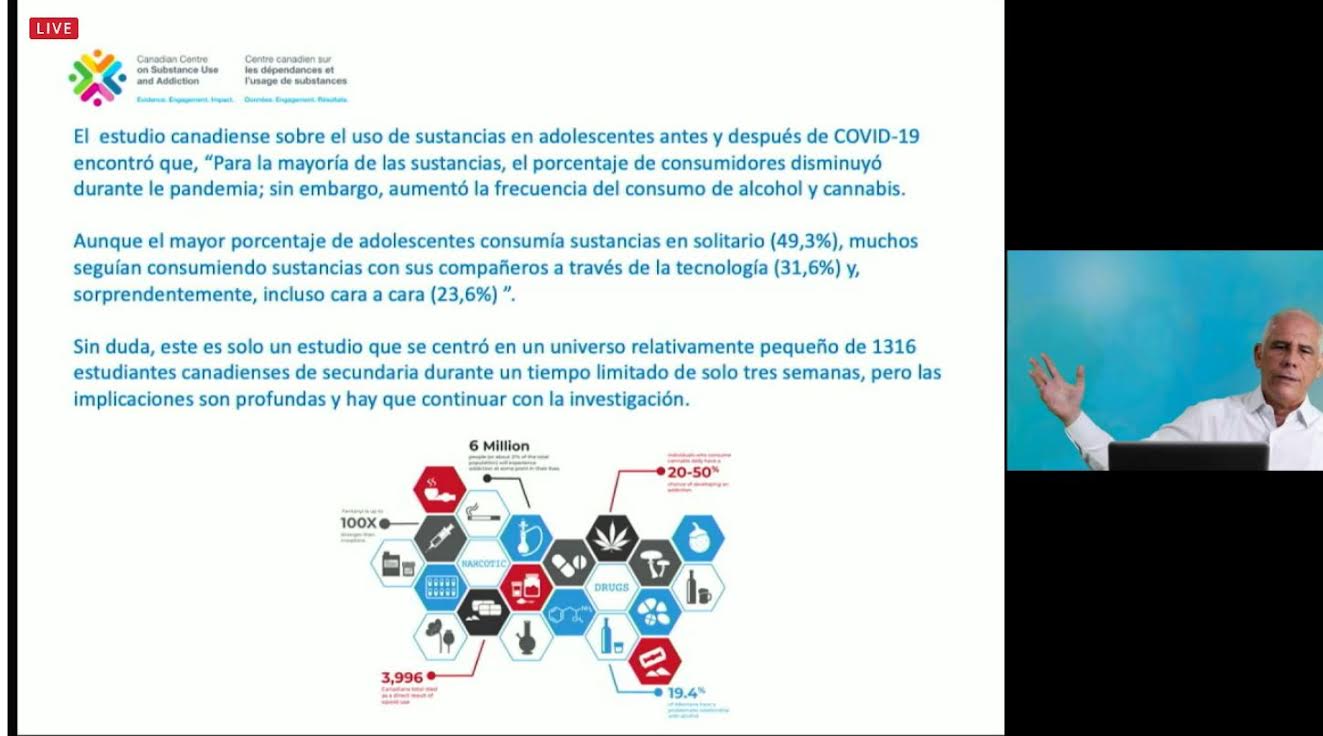 Impacto en la salud mental e incremento de consumos de sustancias en adolescentes, fruto de la pandemia