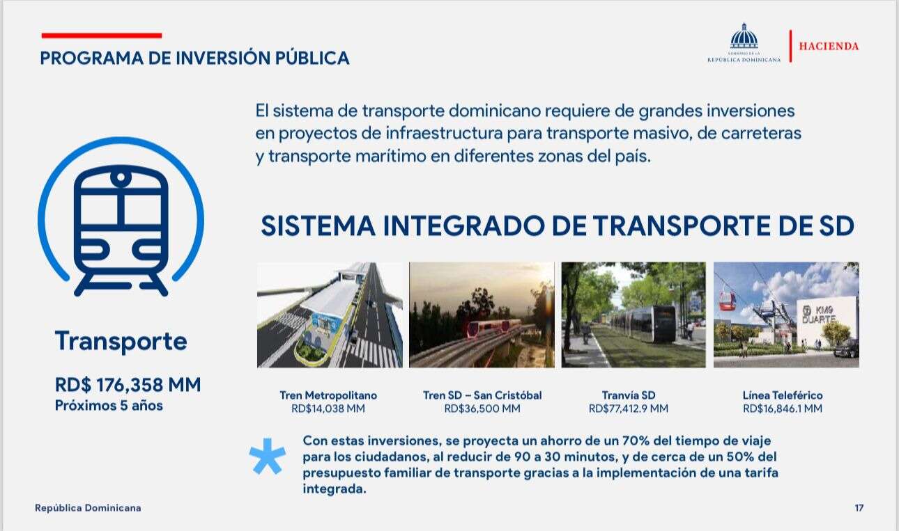 Milton Morrison afirma que ley de modernización fiscal facilitará un transporte moderno y eficiente en RD.